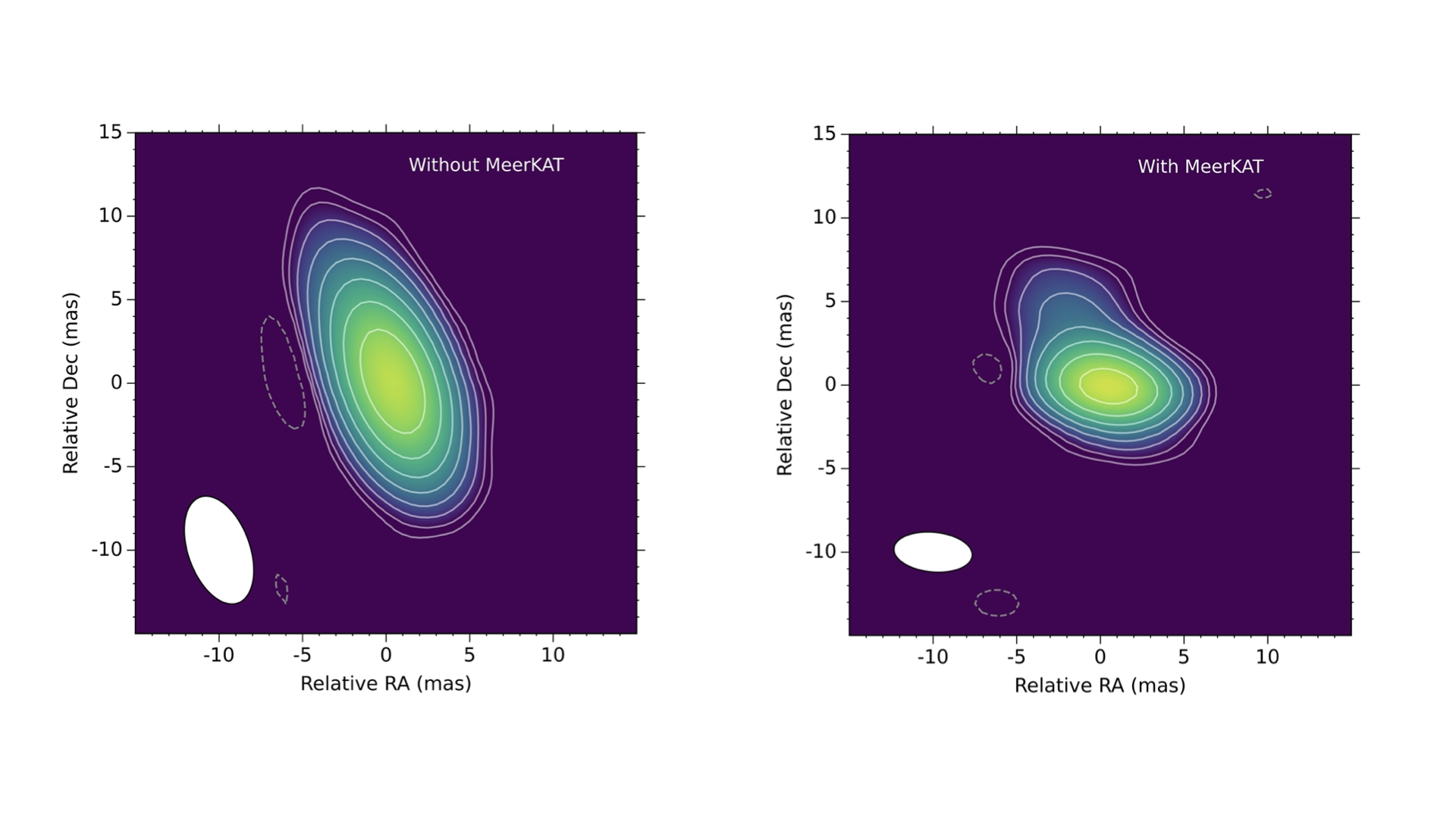 Images of the supermassive black hole ejecting jets of energetic particles, visible at radio wavelengths, obtained with the EVN array without and with the inclusion of MeerKAT