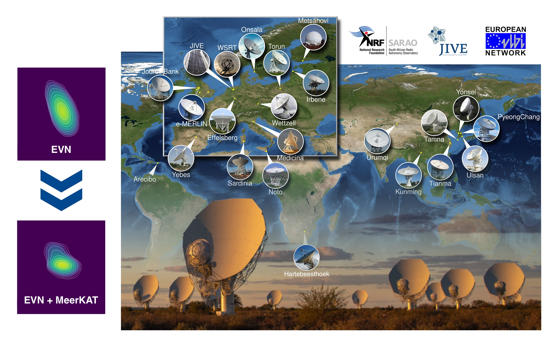 A composite image showing the location of EVN stations around the world, plus an image of the MeerKAT telescope